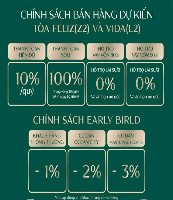 Chính sách bán hàng Lumier SpringBay Ocean Park 2 Hưng Yên