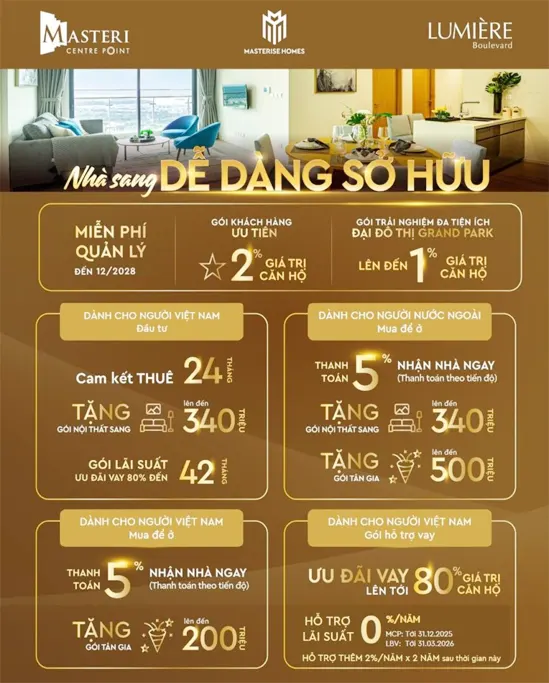 Chính sách bán hàng Lumiere Boulevard Vinhomes Grand Park TP Thủ Đức HCM Lễ tân