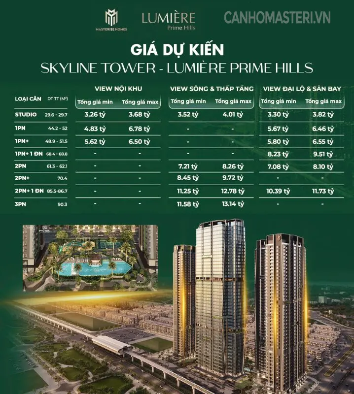 Giá bán LUMIERE Prime Hills Cổ Loa Phòng