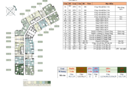 Tòa BF1 Lumiere Bayfront - Mặt bằng chi tiết, căn hộ đáng chú ý nhất