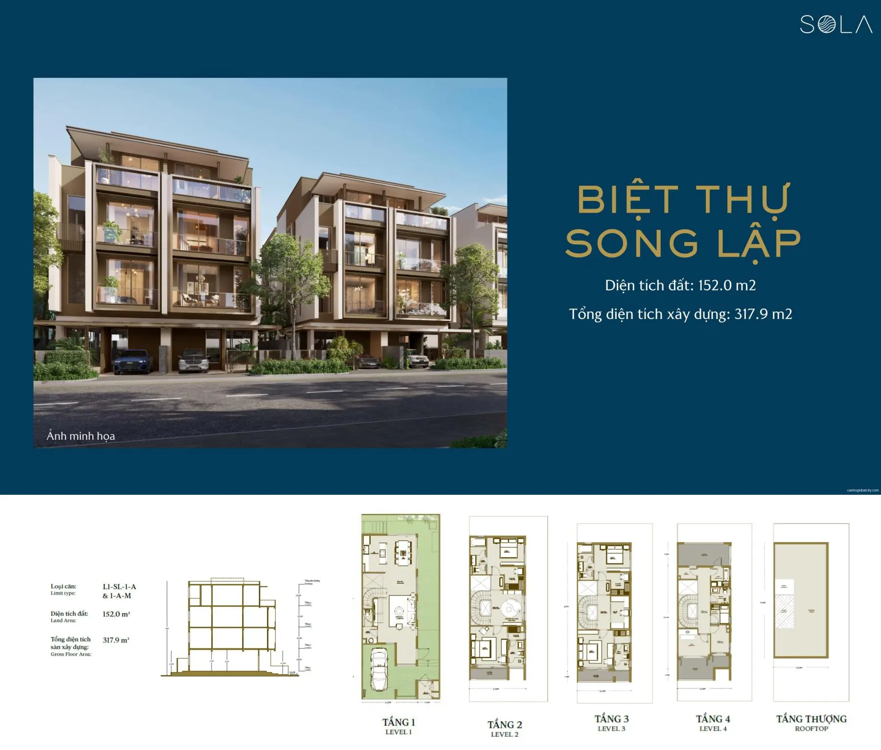 Biệt thự song lập Sola Villa Biệt thự song lập Sola Villa