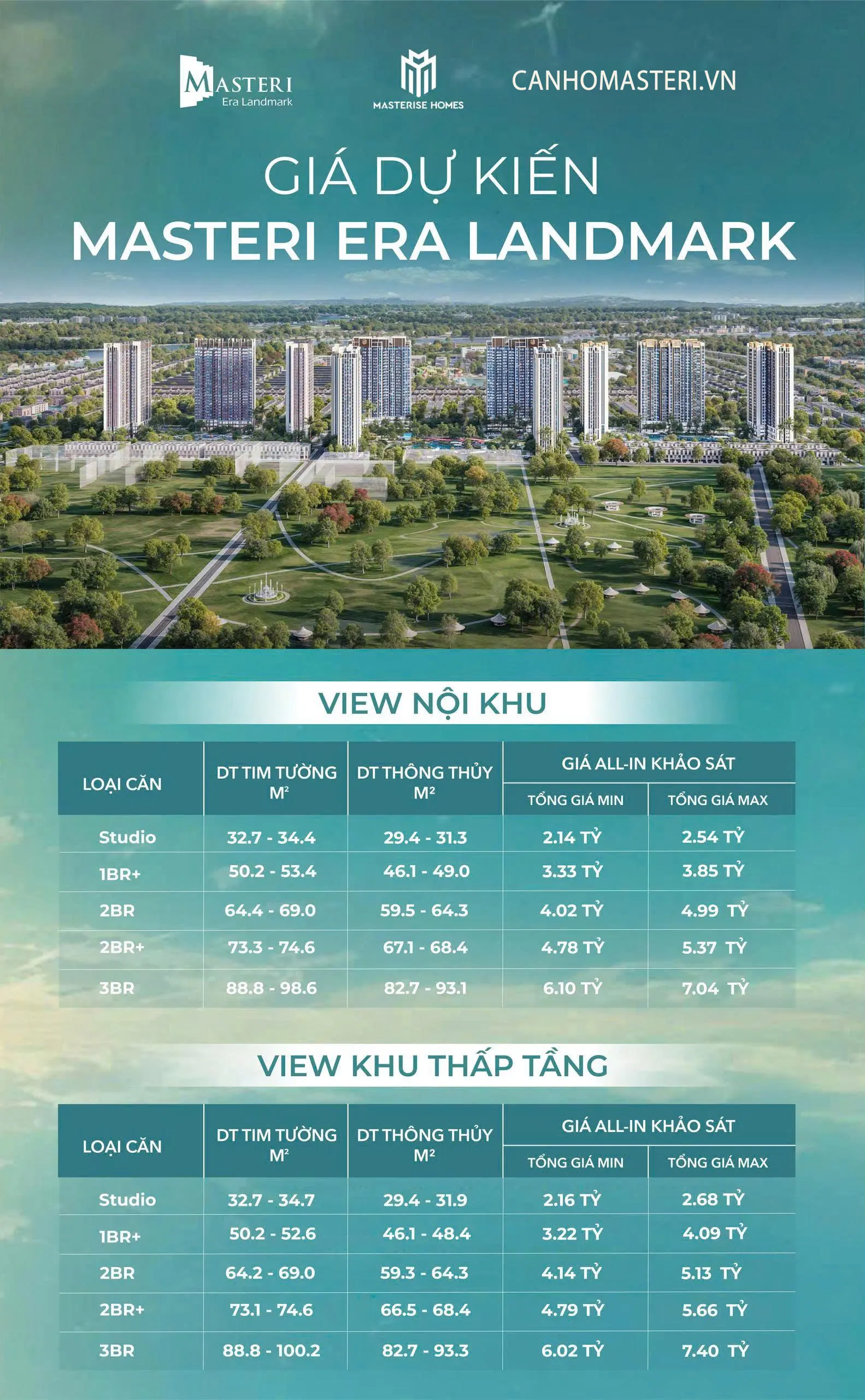 Bảng giá Toà Spark 1 | Phân khu Spark | Masteri Era Landmark Bảng giá Toà Spark 1 | Phân khu Spark | Masteri Era Landmark